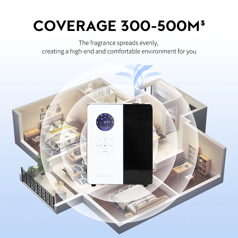 NAMSTE 500m³ Hotel Aroma Essen - Home Fragrance Diffusers ulasan dan harga