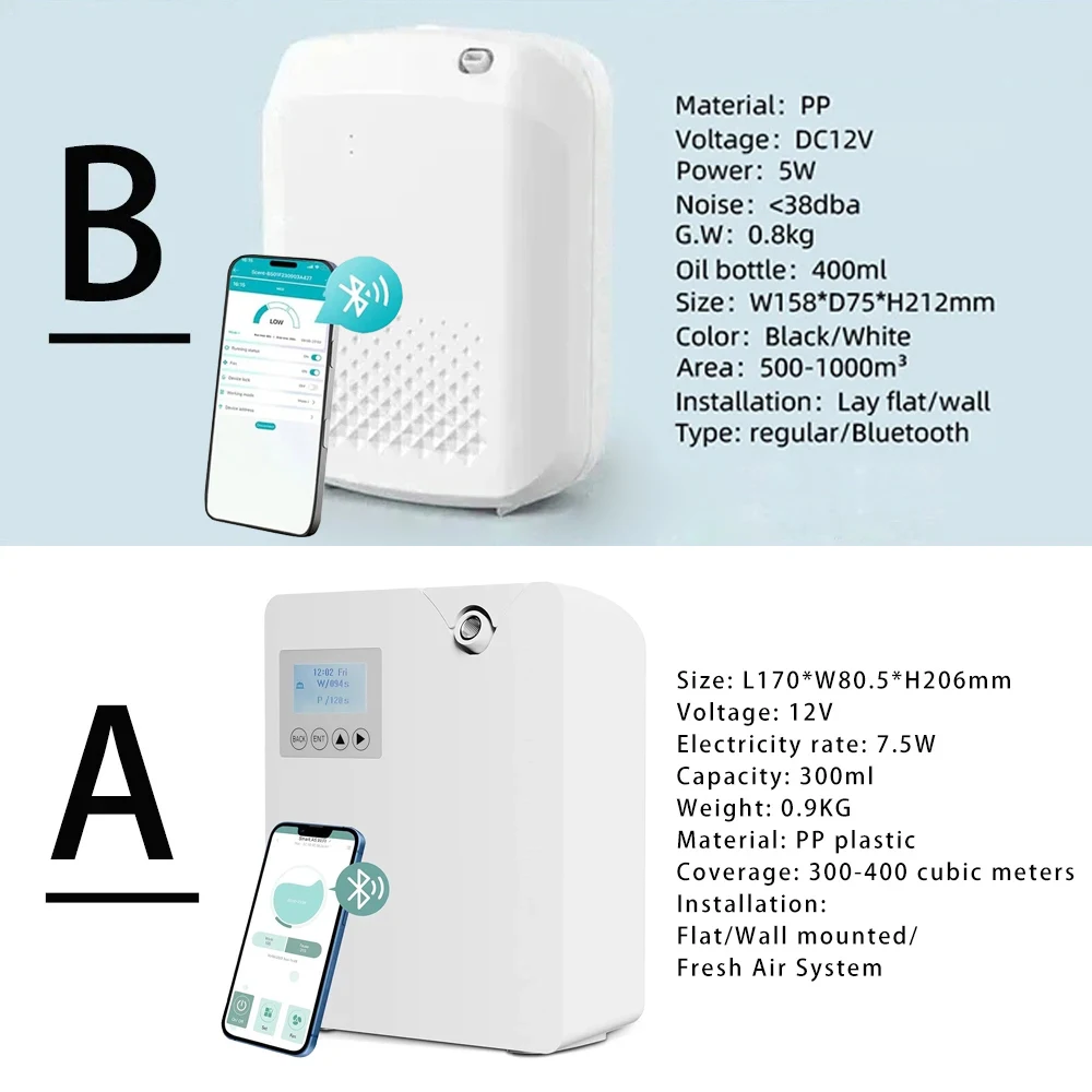 Waterless Fragrance Diffuser 3 - Home Fragrance Diffusers ulasan dan harga