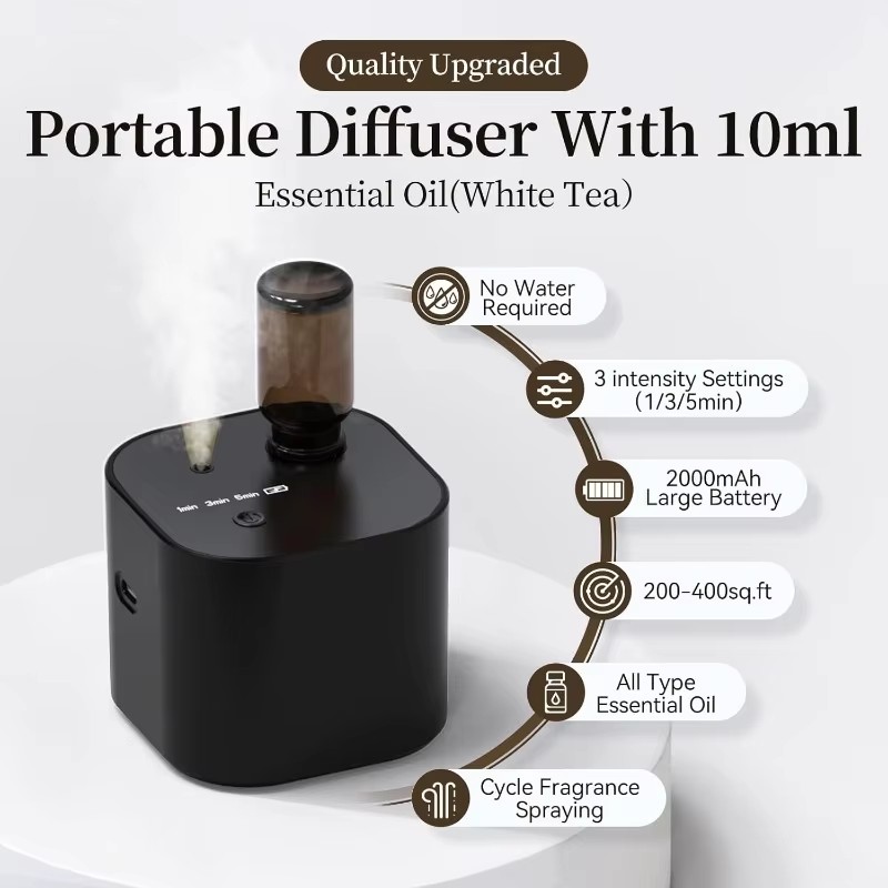USB Rechargeable Waterless Aro - Home Fragrance Brand ulasan dan harga