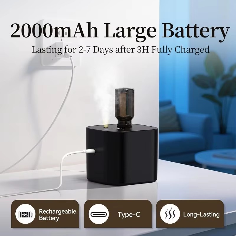 USB Rechargeable Waterless Aro - Home Fragrance Brand ulasan dan harga