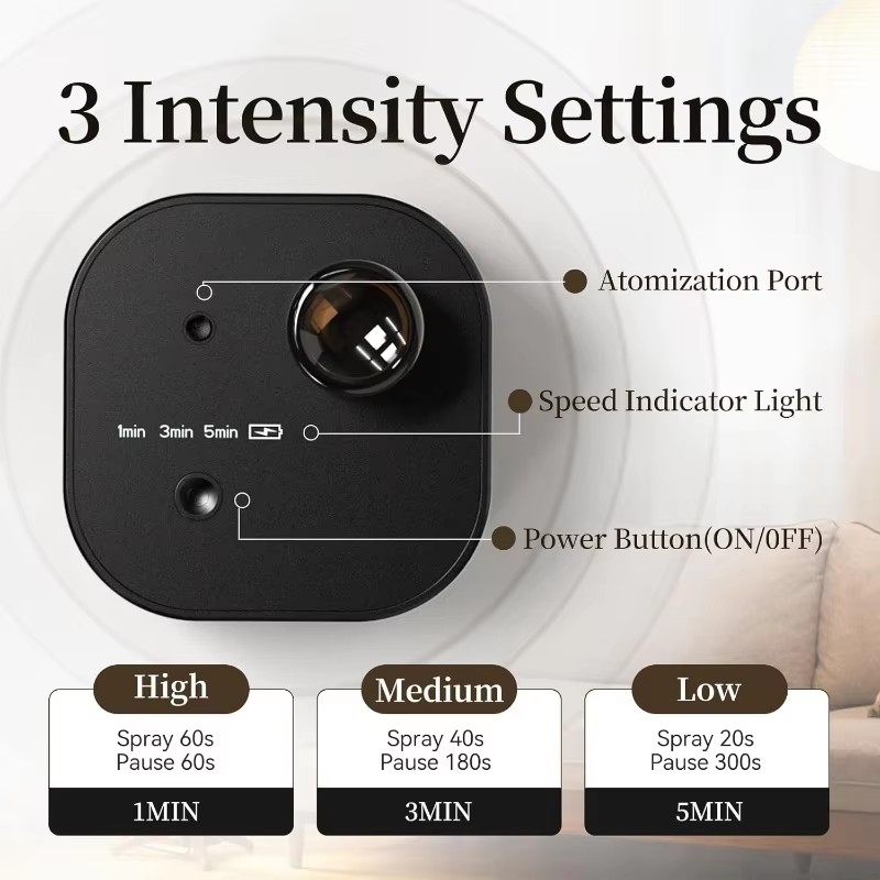 USB Rechargeable Waterless Aro - Home Fragrance Brand ulasan dan harga