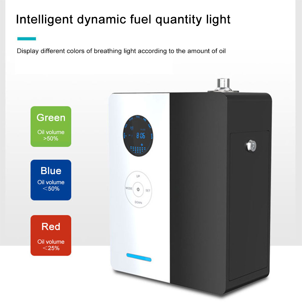 VanGogh360 Coverage of 1800 Sq - Home Fragrance Janzen ulasan dan harga