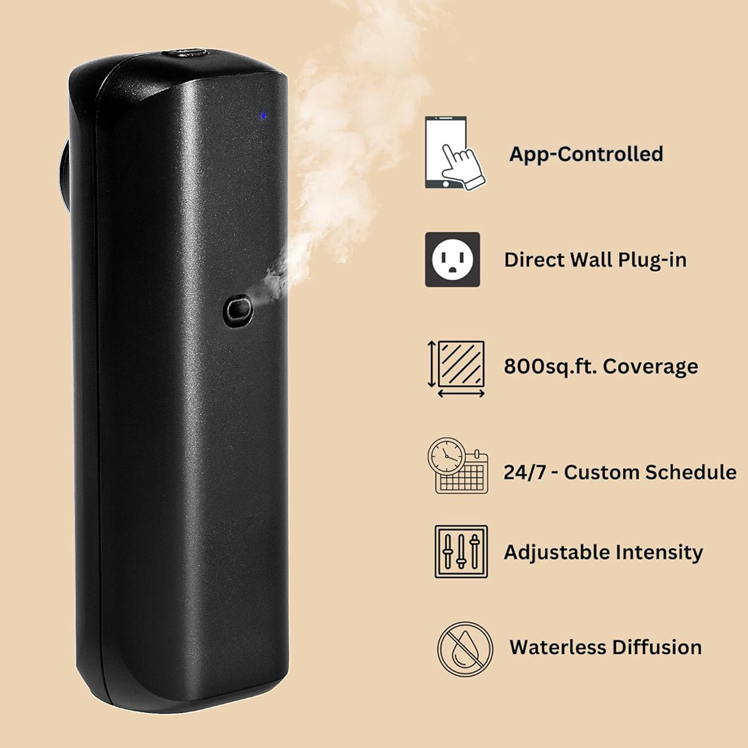 Fragrance Diffuser Toilet Auto - Home Fragrance Janzen ulasan dan harga