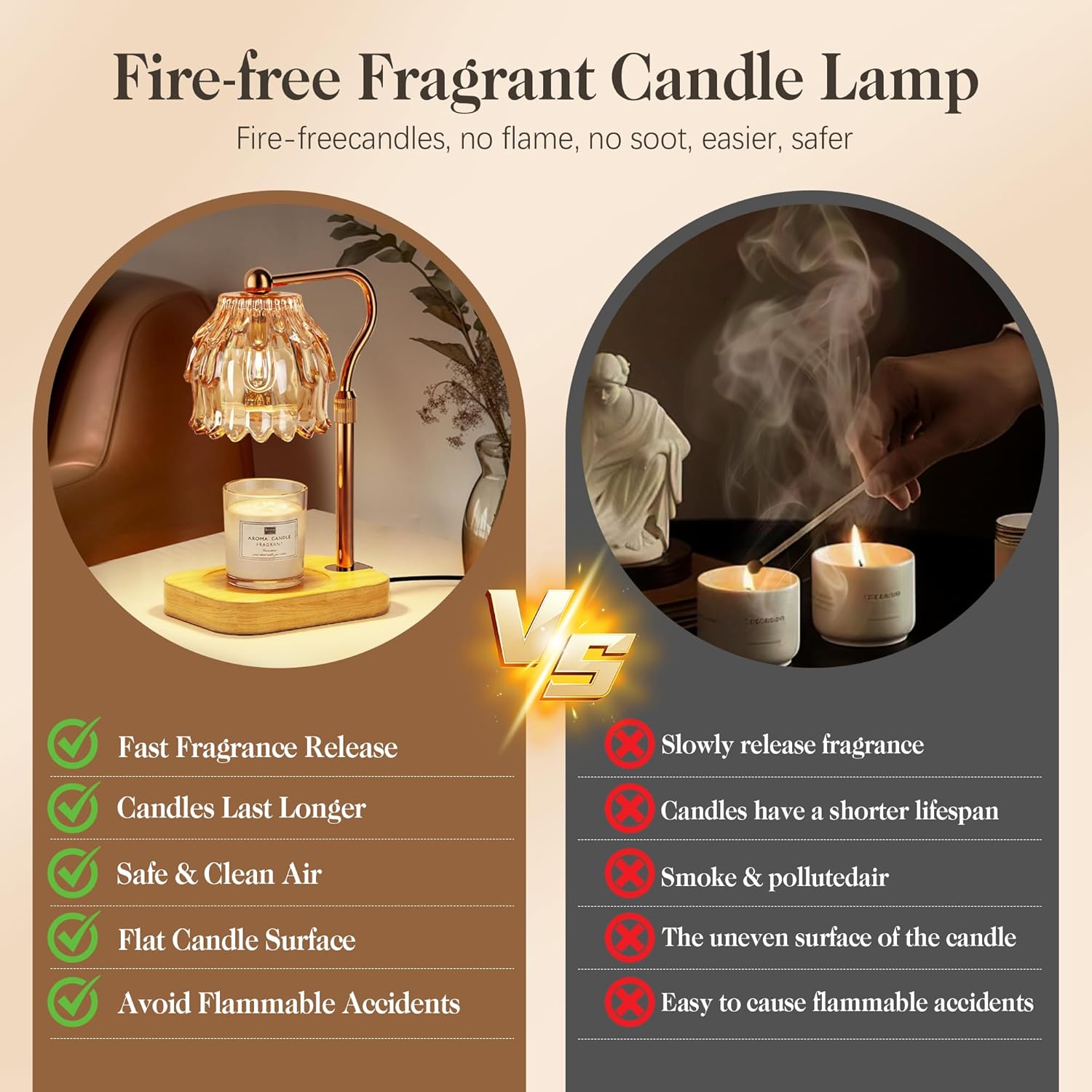 Candle Warmer Lamp with Timer  - Amber Jar Candle ulasan dan harga